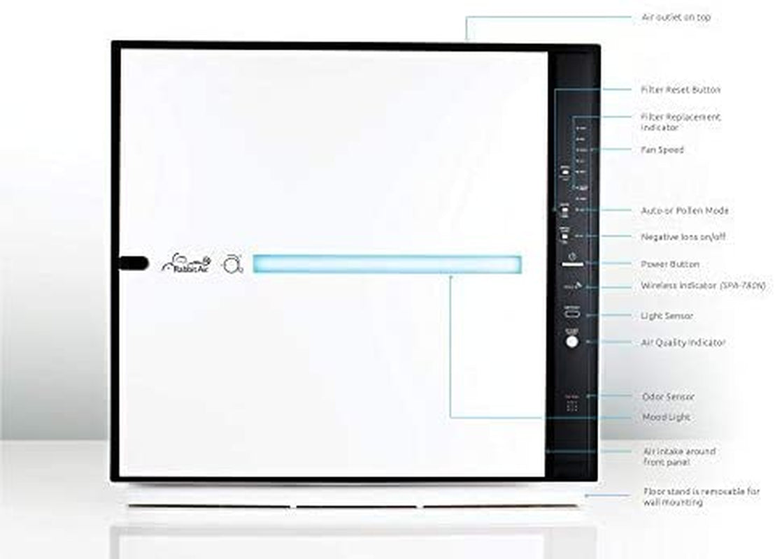 Minusa2 Ultra Quiet HEPA Air Purifier W/Wifi (SPA-780N, White, Pet Allergy)