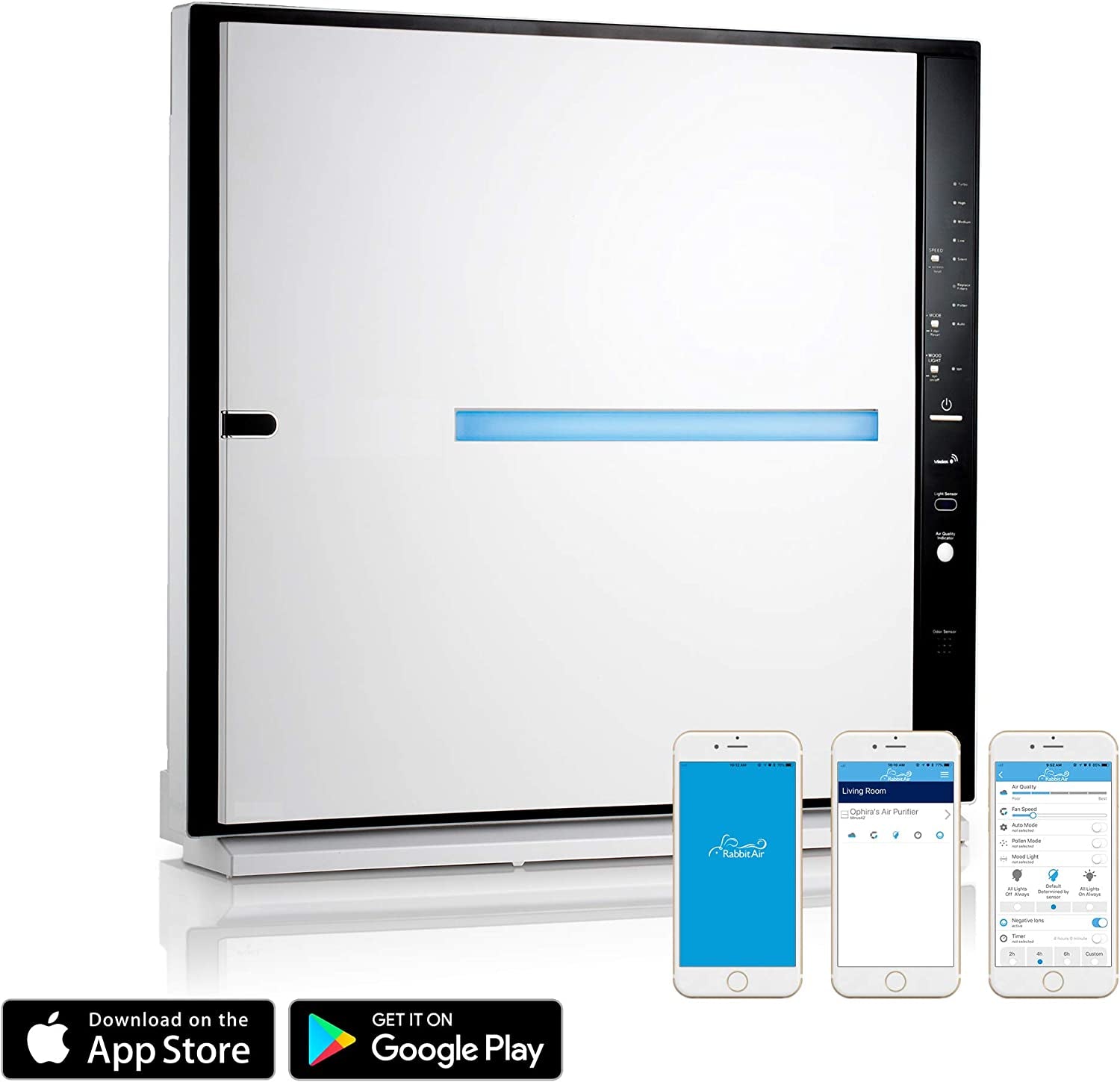 Minusa2 Ultra Quiet HEPA Air Purifier W/Wifi (SPA-780N, White, Pet Allergy)