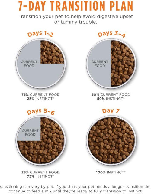 Load image into Gallery viewer, Limited Ingredient Diet Grain Free Recipe with Real Salmon Natural Dry Dog Food, 20 Lb. Bag
