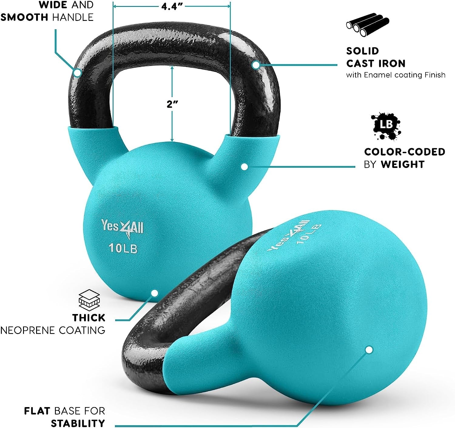 Neoprene Coated Kettlebell Weights, Strength Training Kettlebells for Weightlifting, Conditioning, Strength & Core Training - My Store