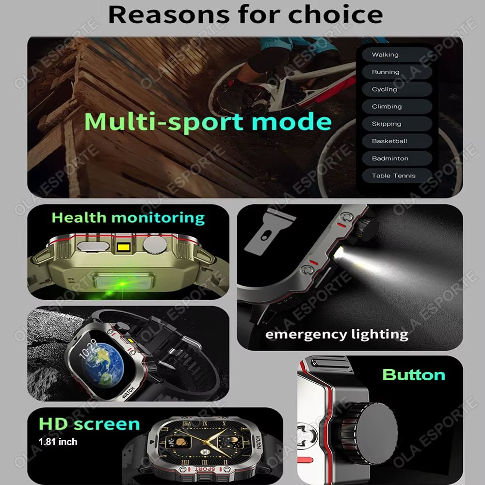 Original Men Smartwatch Flashlight Bluetooth Call Fitness Clock IP68 Waterproof Sports Men for Android IOS Smart Watch 2025 New - My Store