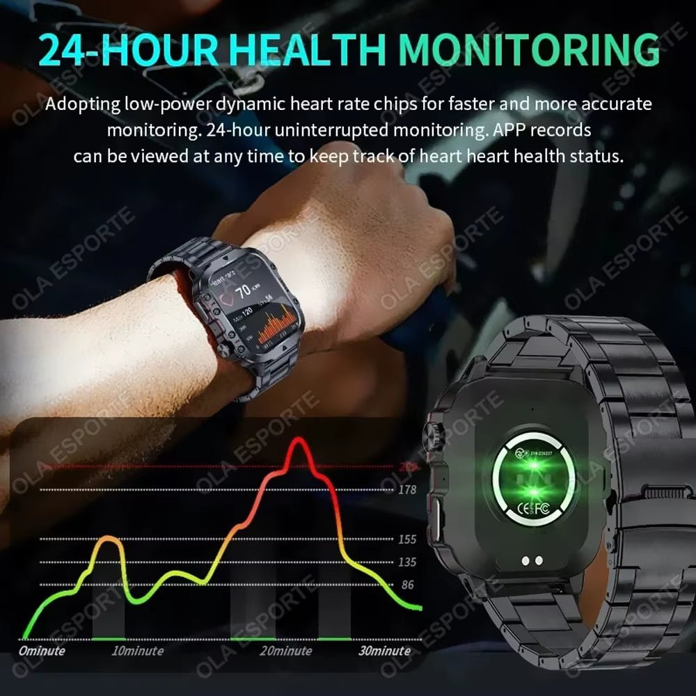 Original Men Smartwatch Flashlight Bluetooth Call Fitness Clock IP68 Waterproof Sports Men for Android IOS Smart Watch 2025 New - My Store